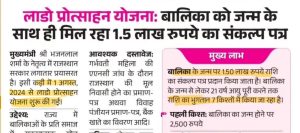 लाड़ो प्रोत्साहन योजना 2026: बालिका जन्म पर मिलेंगे 1.5 लाख रुपये, जानें पूरी डिटेल